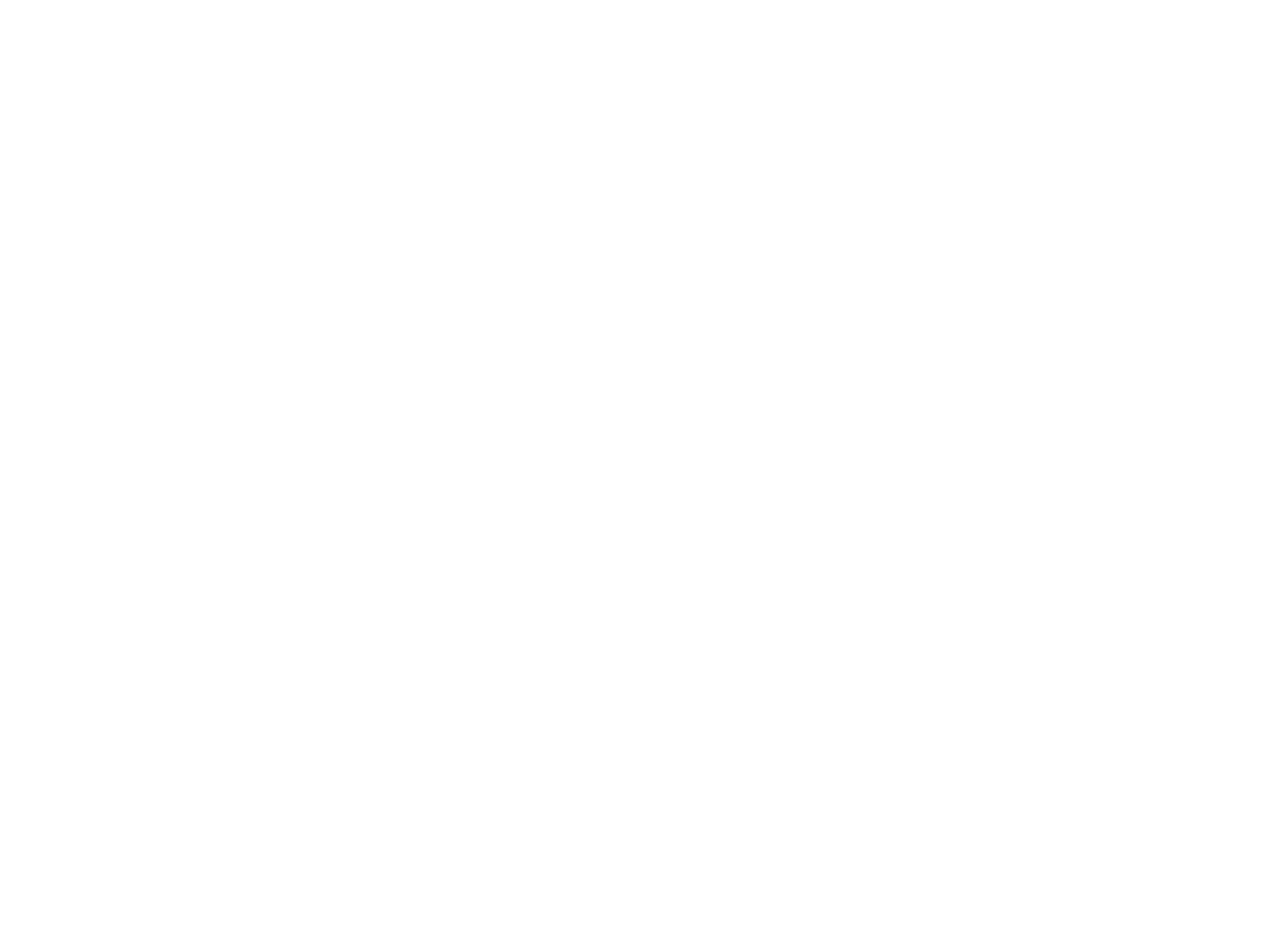 Gothics Land